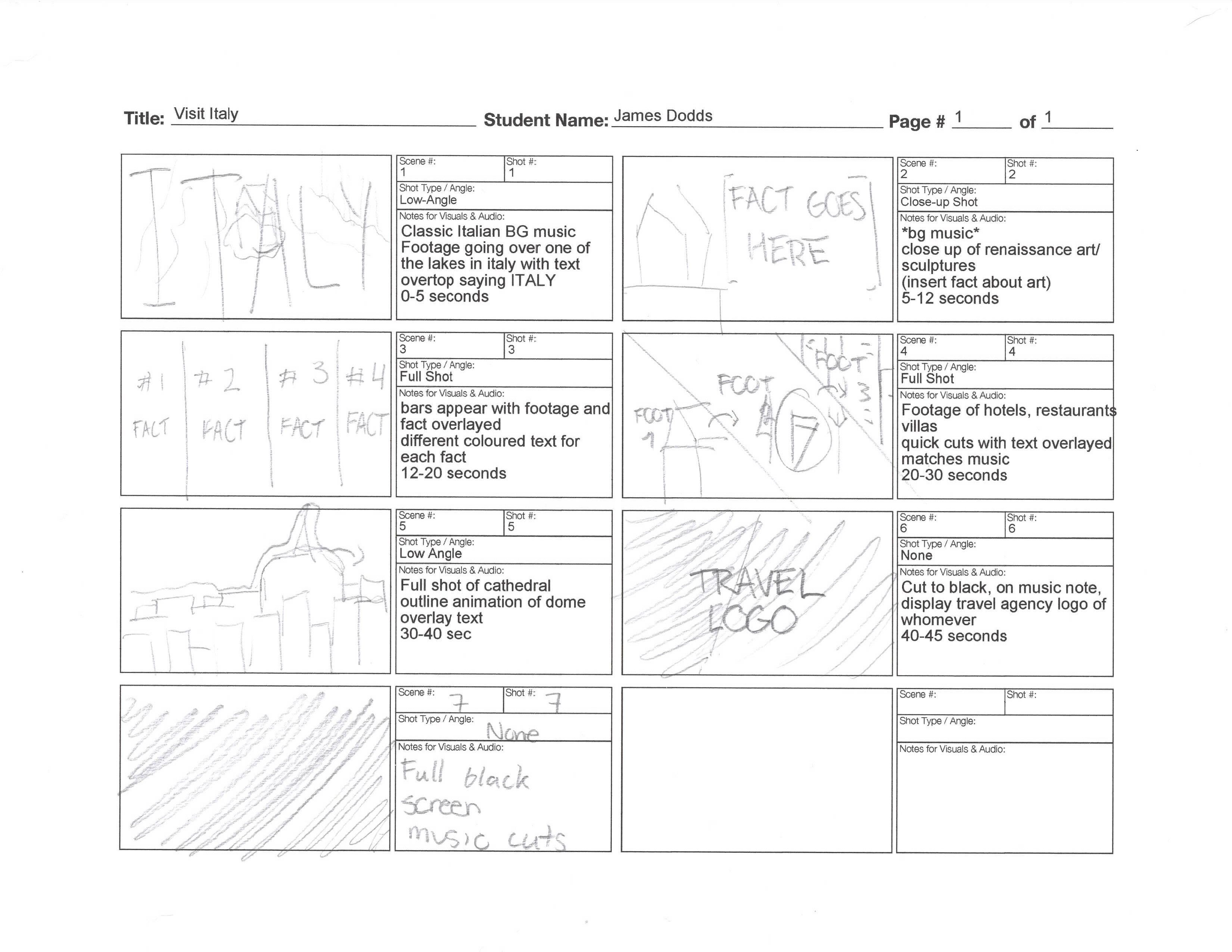 Storyboard planning the sequence of the featurette